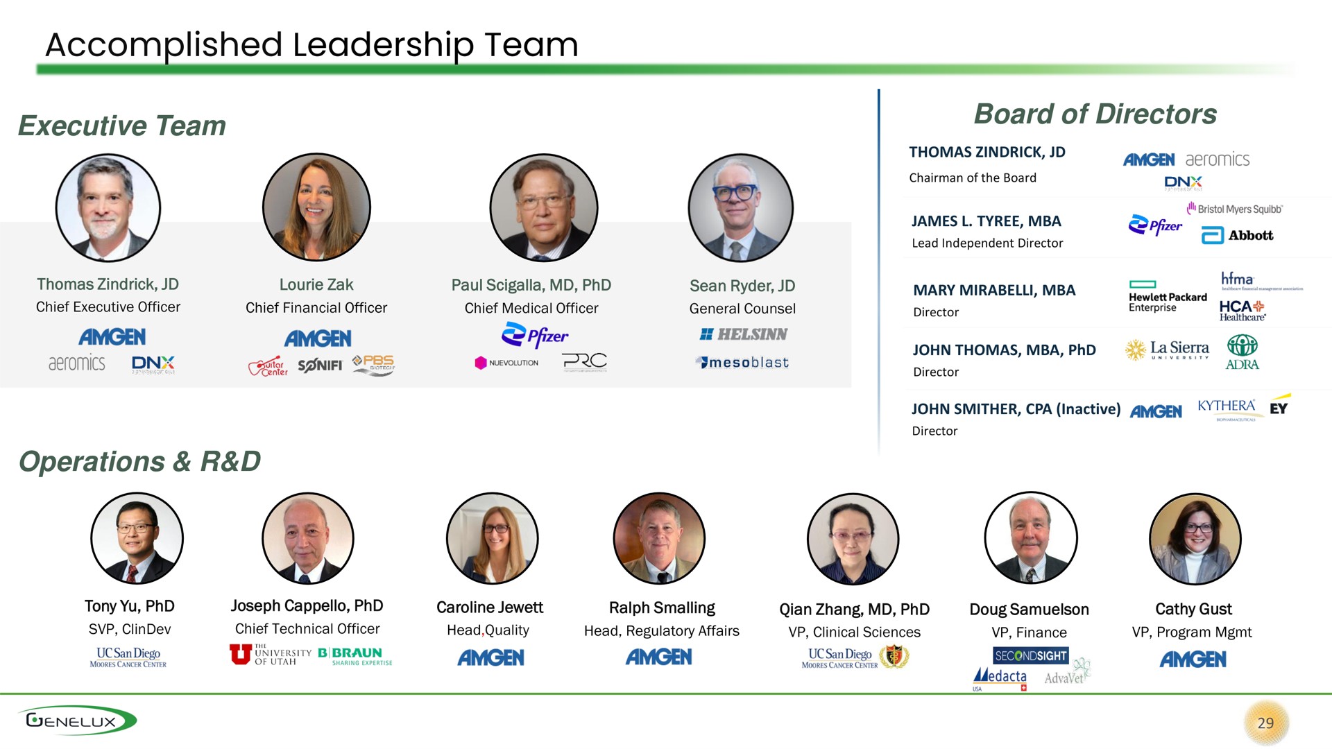 accomplished leadership team operations | Genelux