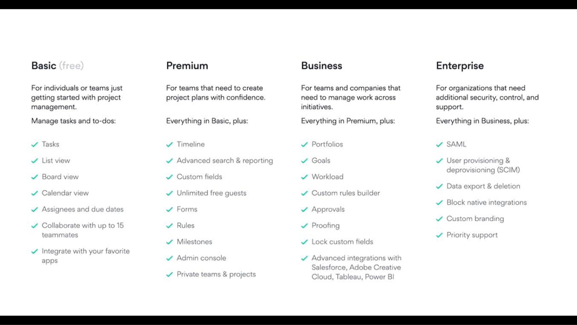 basic premium business enterprise | Asana