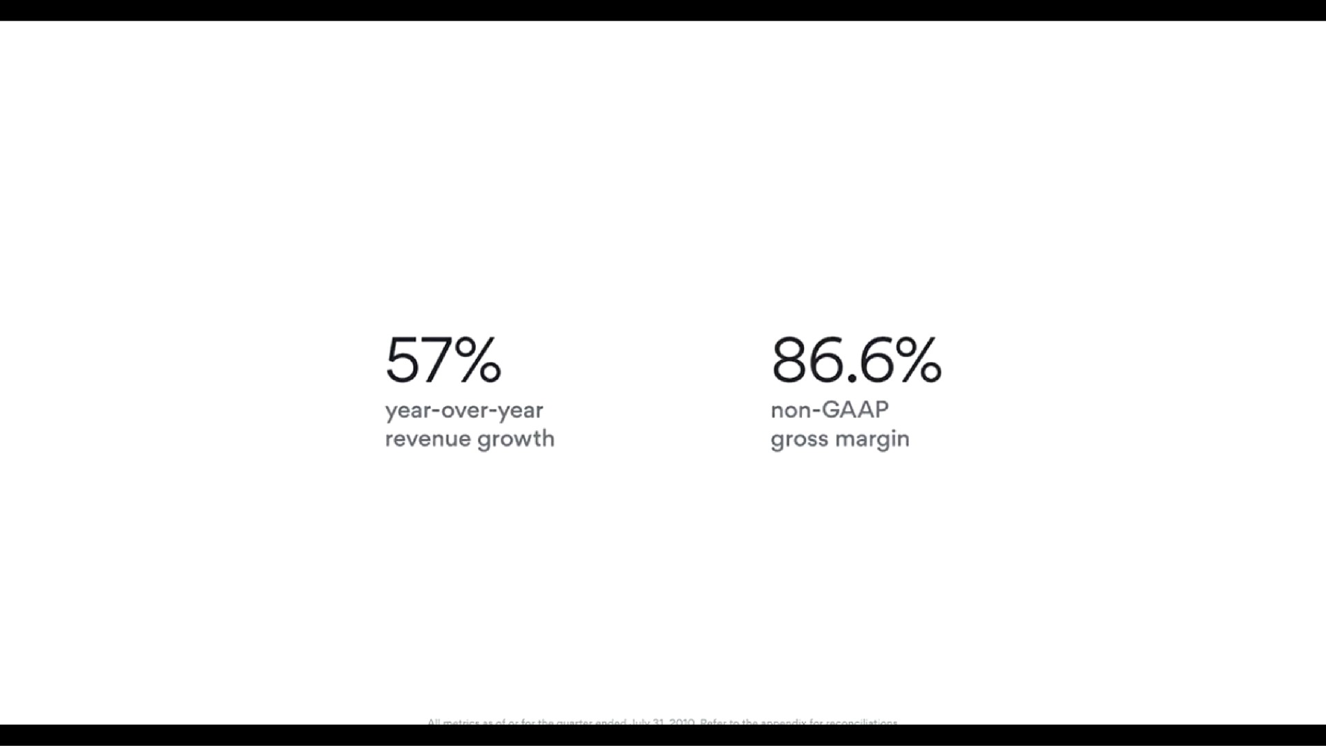 year over year revenue growth non gross margin | Asana