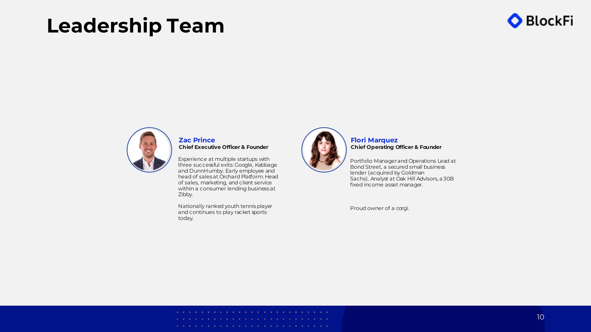 leadership team | BlockFi