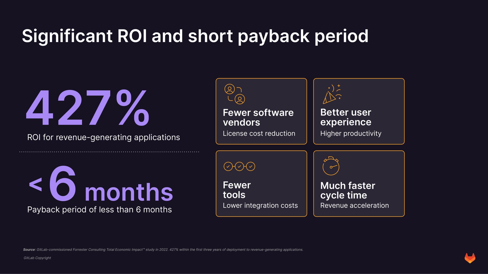 significant roi and short period months | GitLab
