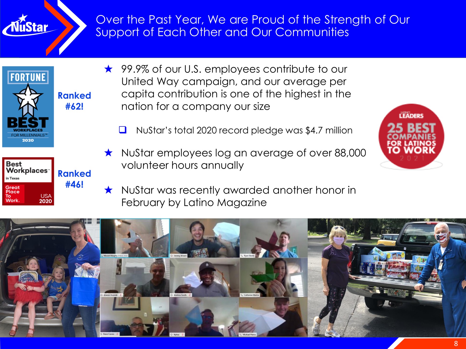 over the past year we are of the strength of our support of each other and our communities pier pat | NuStar Energy