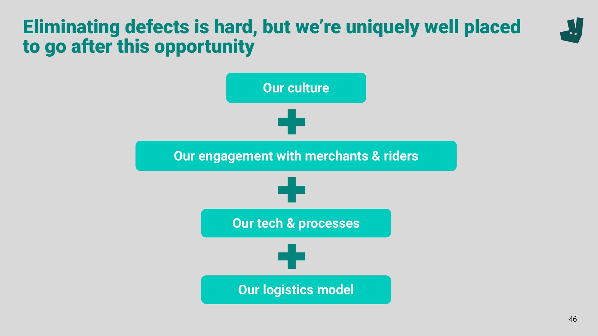 eliminating defects is hard but we uniquely well placed to go after this opportunity a | Deliveroo
