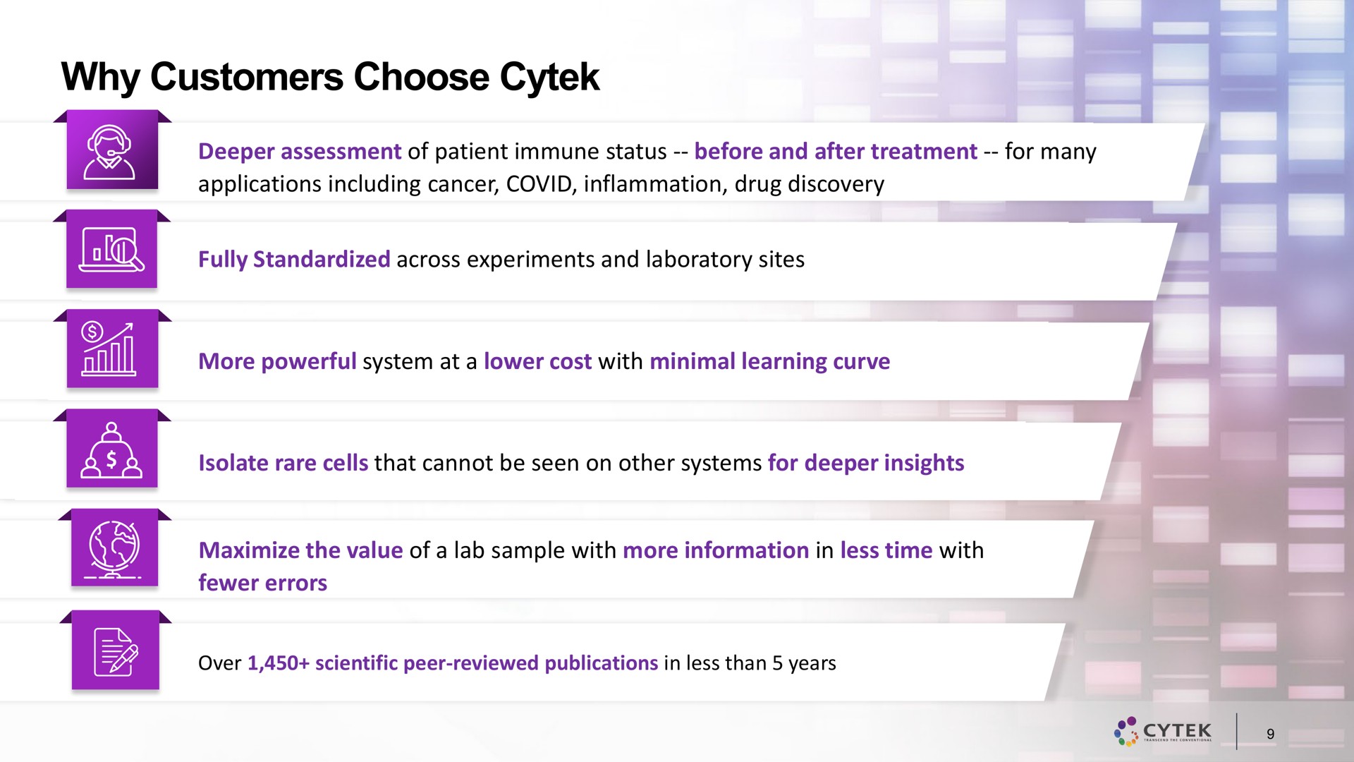 why customers choose | Cytek