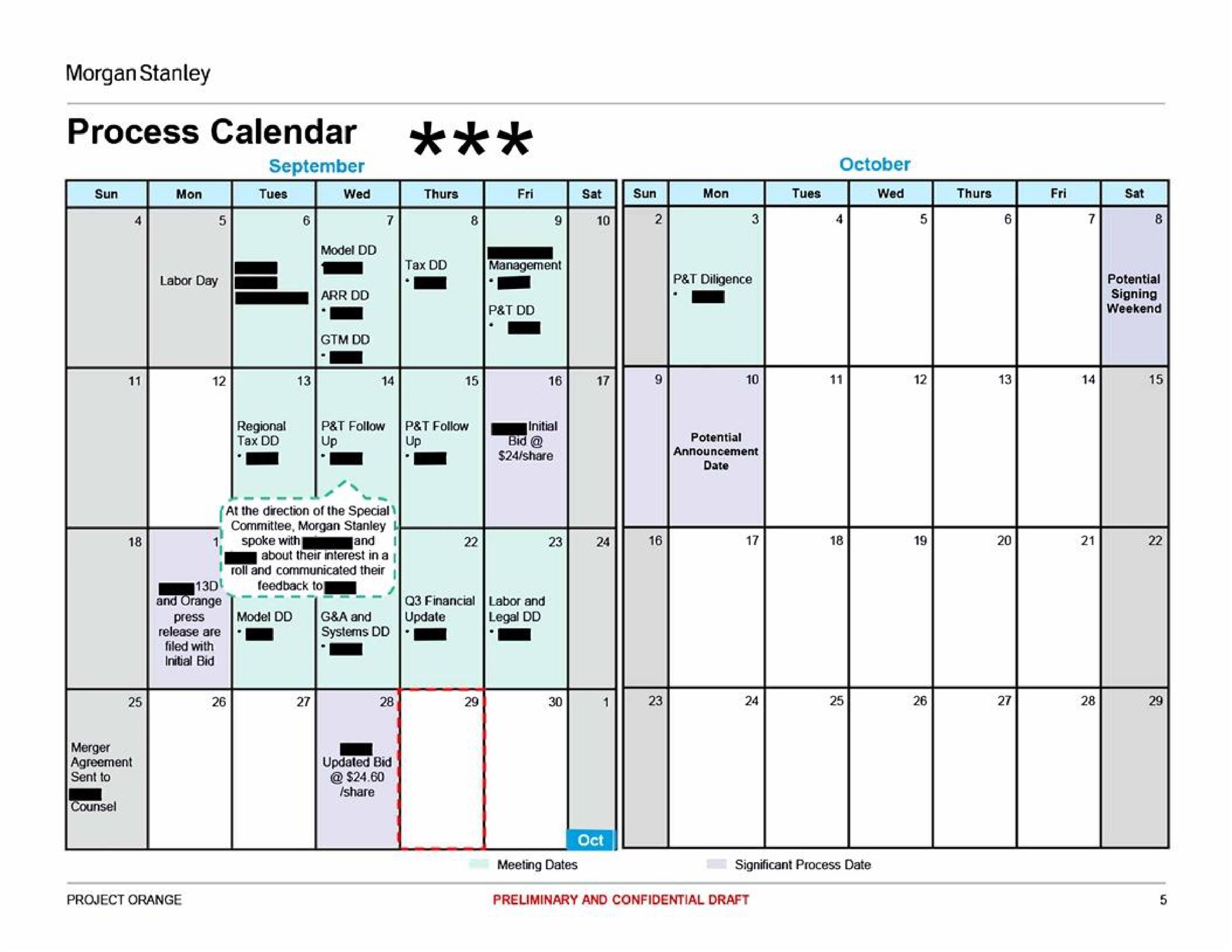 process calendar | Morgan Stanley
