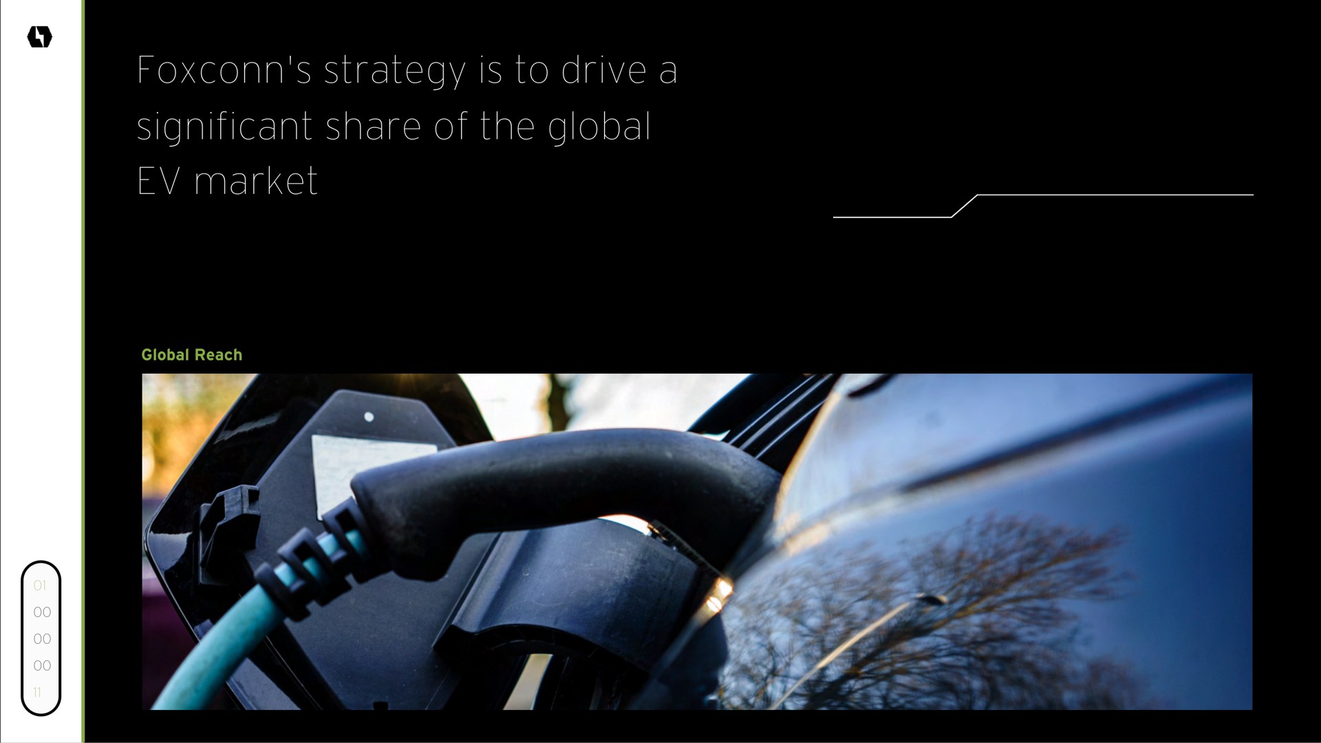 strategy is to drive a significant share of the global market | Lordstown Motors