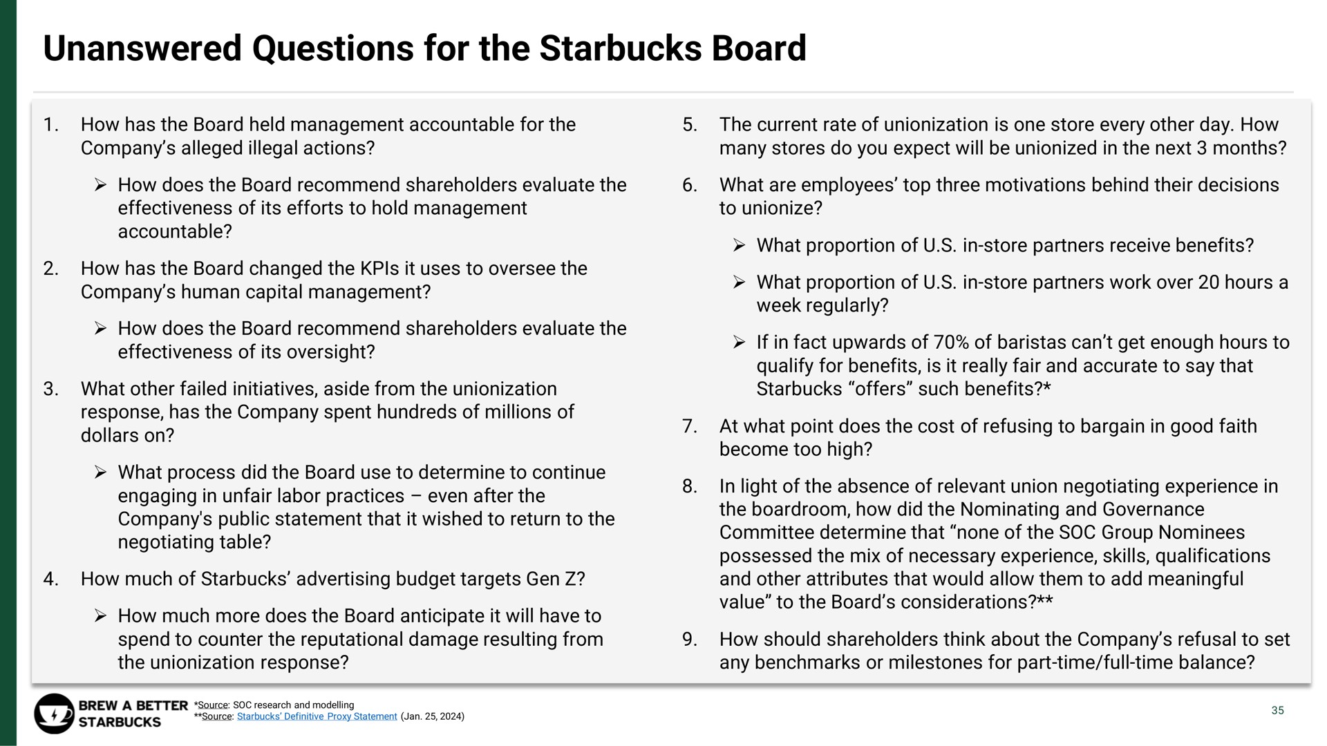 unanswered questions for the board | Strategic Organizing Center