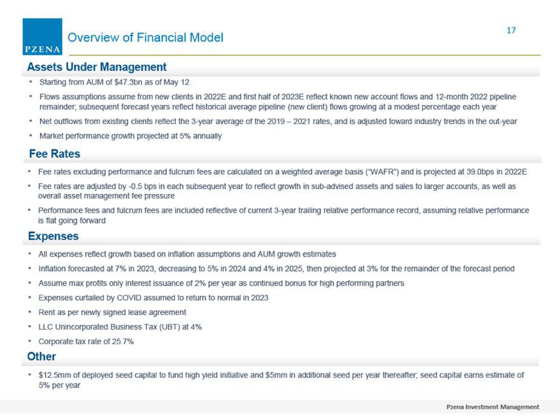 overview of financial model assets under management fee rates expenses other | Pzena Investment Management
