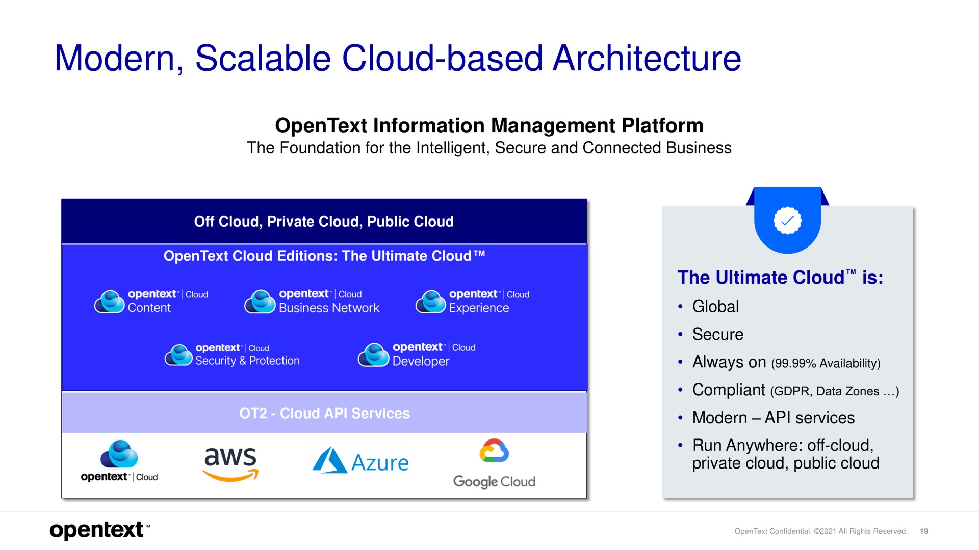 modern scalable cloud based architecture azure | OpenText