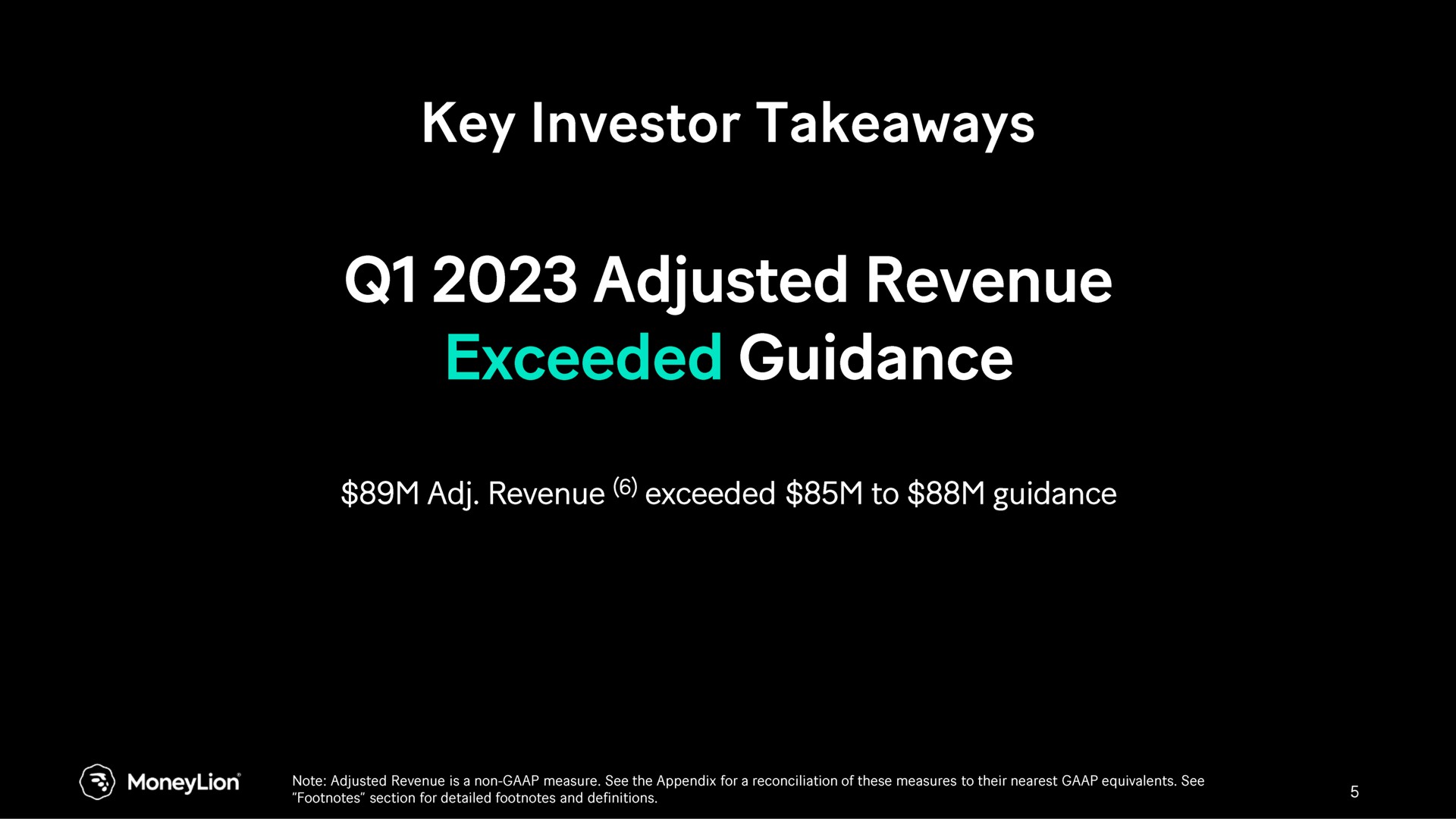 key investor adjusted revenue exceeded guidance | MoneyLion