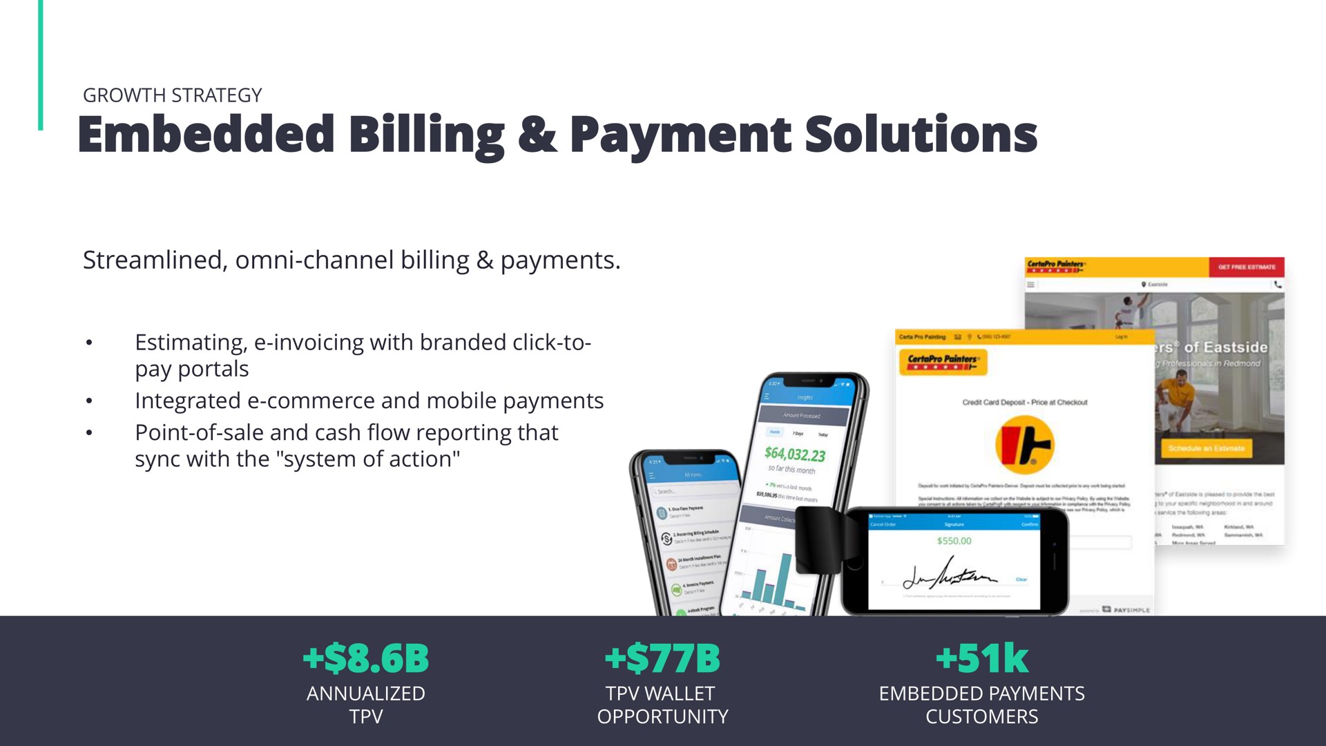 embedded billing payment solutions | EverCommerce