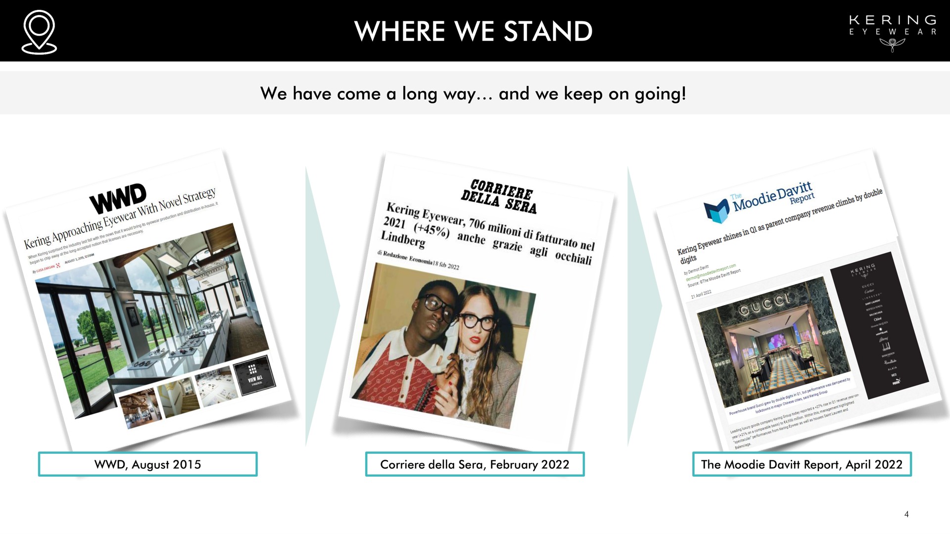 where we stand male | Kering