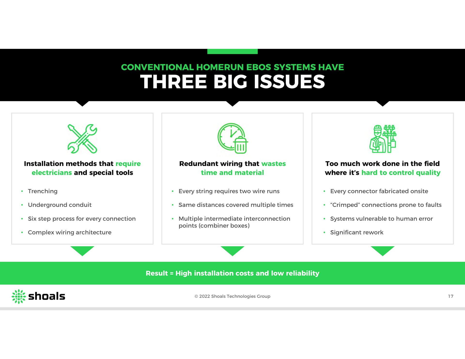 three big issues | Shoals