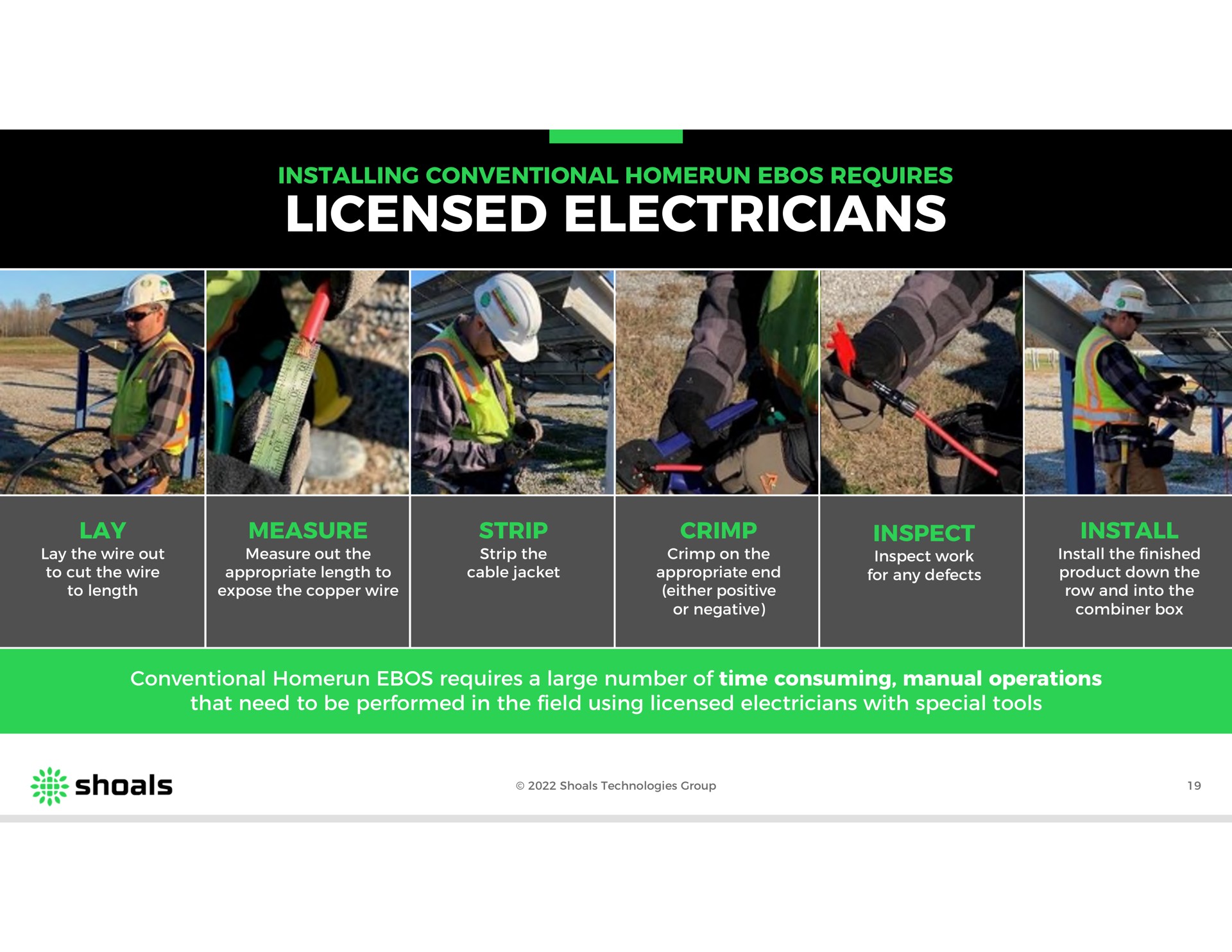 licensed electricians | Shoals