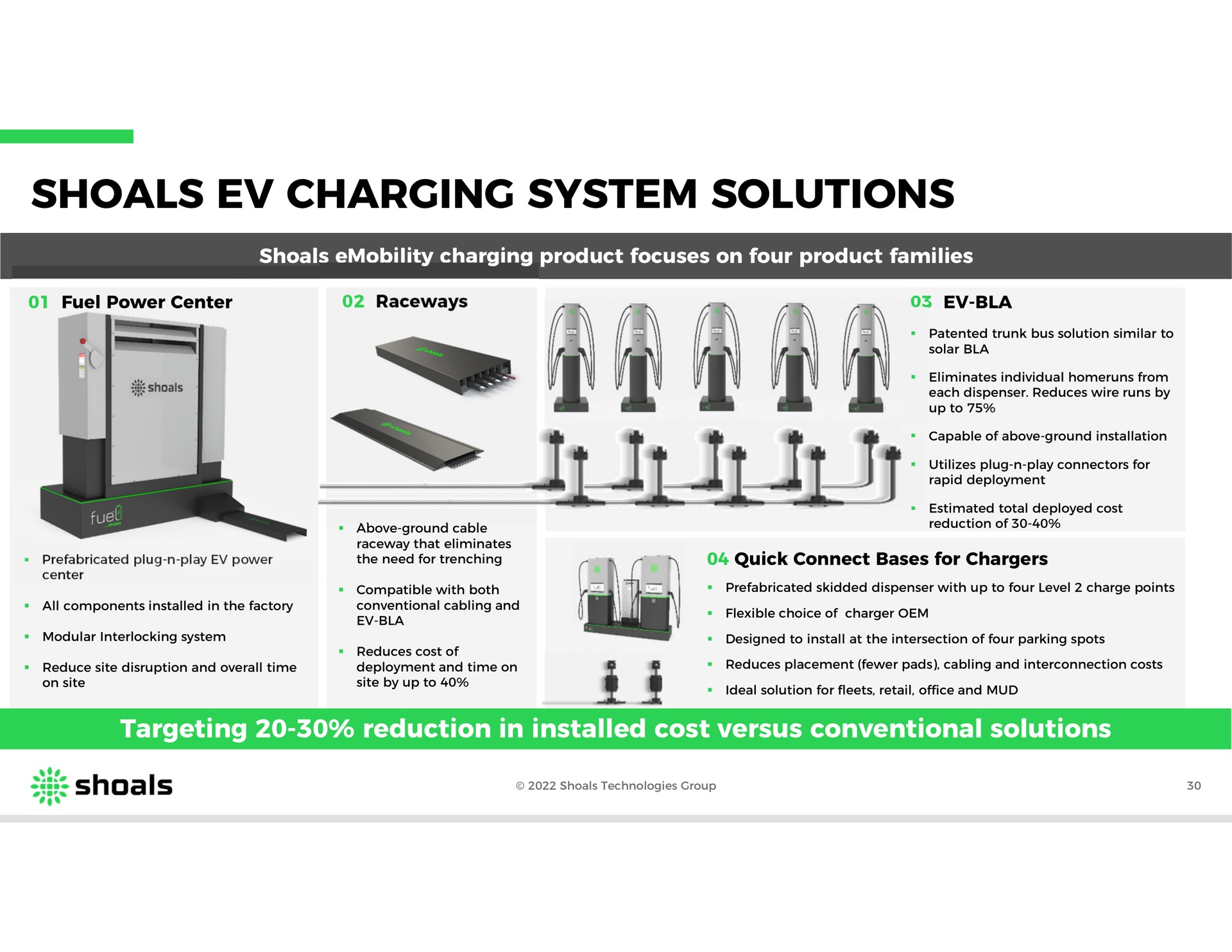 shoals charging system solutions | Shoals