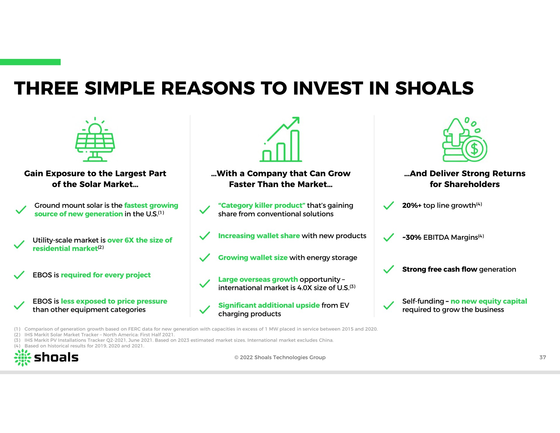 three simple reasons to invest in shoals | Shoals