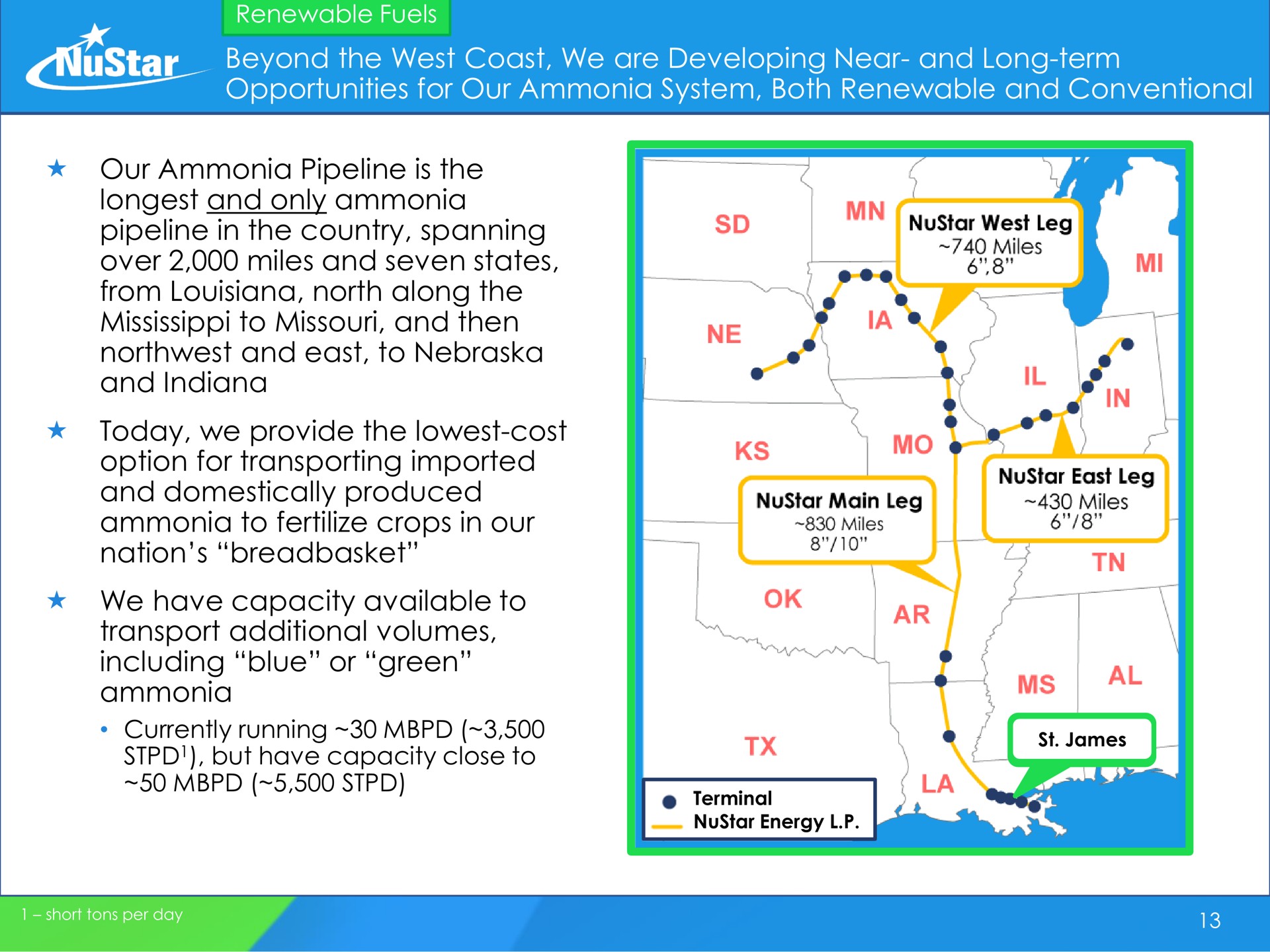 pipeline in the country spanning and domestically produced nation breadbasket miles main leg a | NuStar Energy