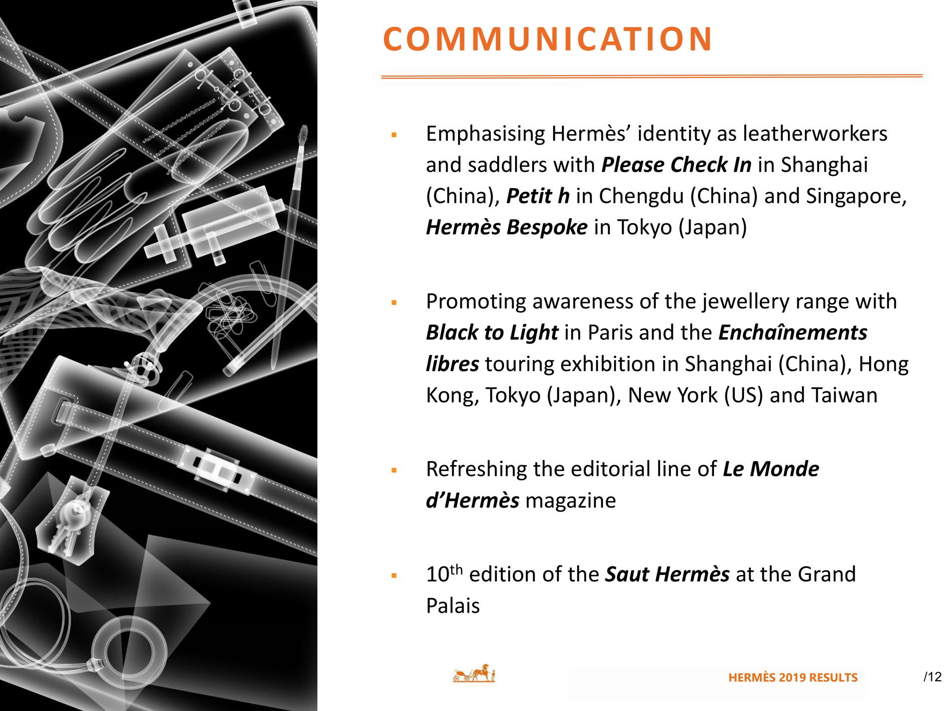 i at i communication | Hermes