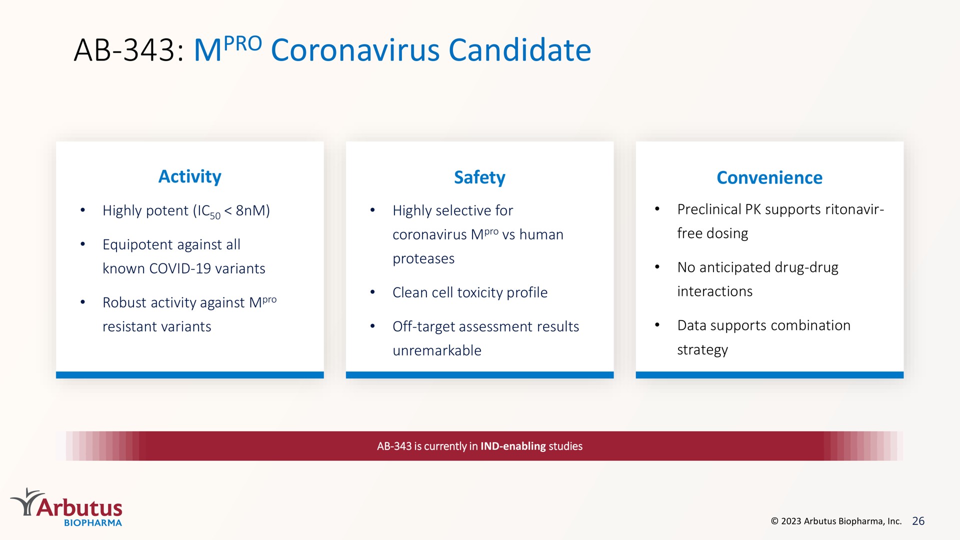 candidate | Arbutus Biopharma