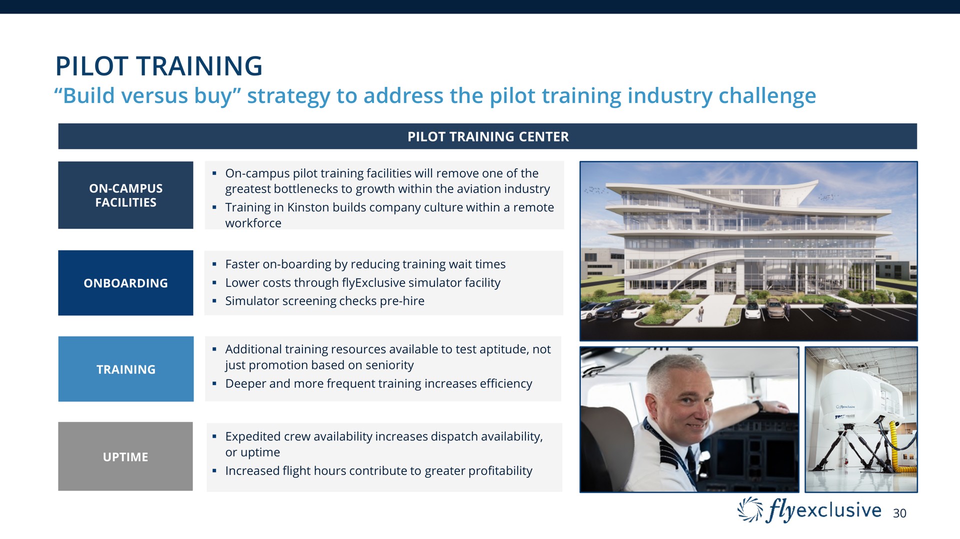 pilot training | flyExclusive