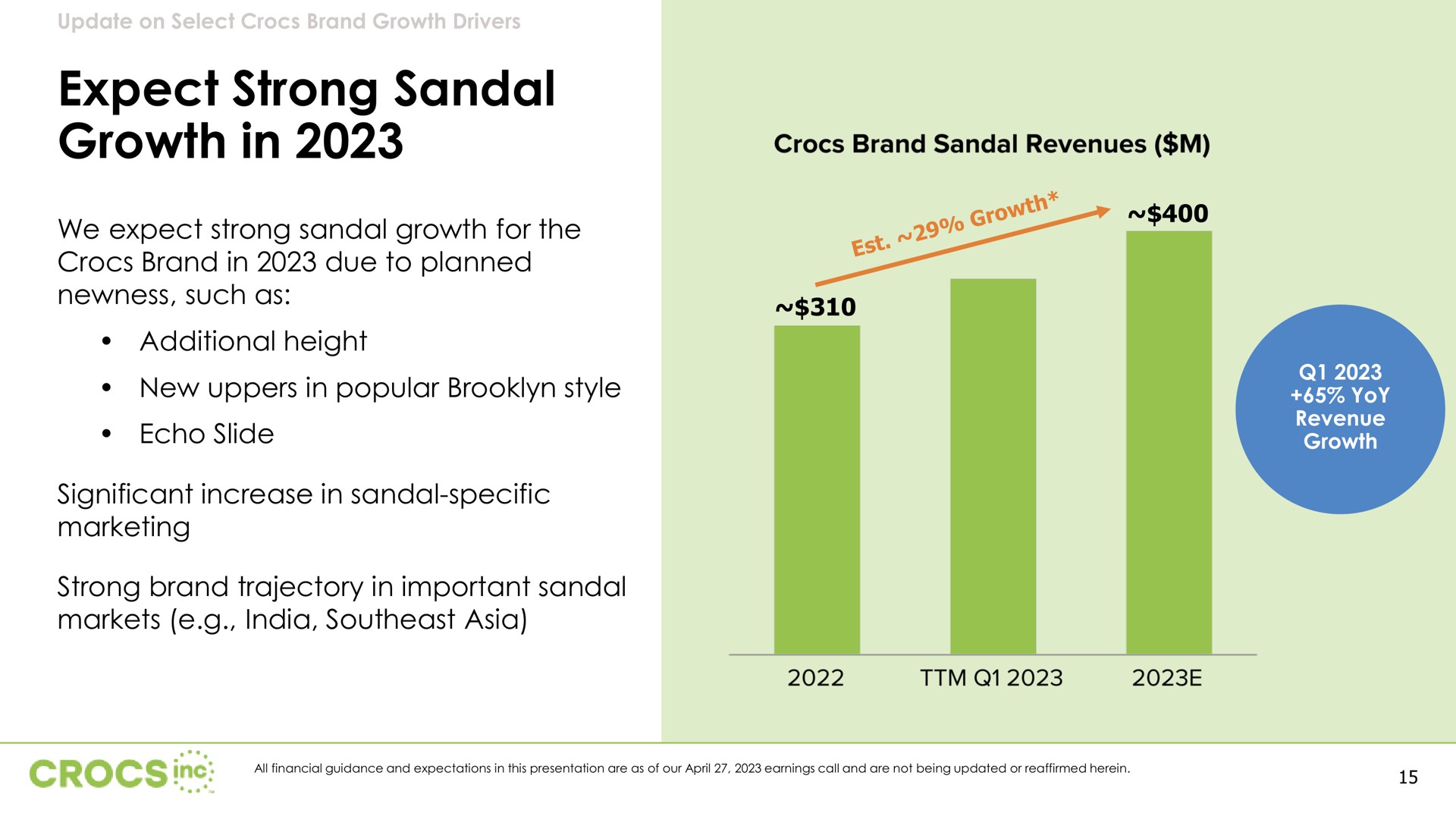expect strong sandal growth in | Crocs