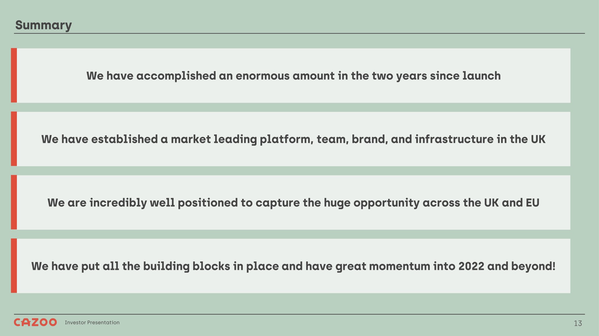 summary we have accomplished an enormous amount in the two years since launch we have established a market leading platform team brand and infrastructure in the we are incredibly well positioned to capture the huge opportunity across the and we have put all the building blocks in place and have great momentum into and beyond | Cazoo
