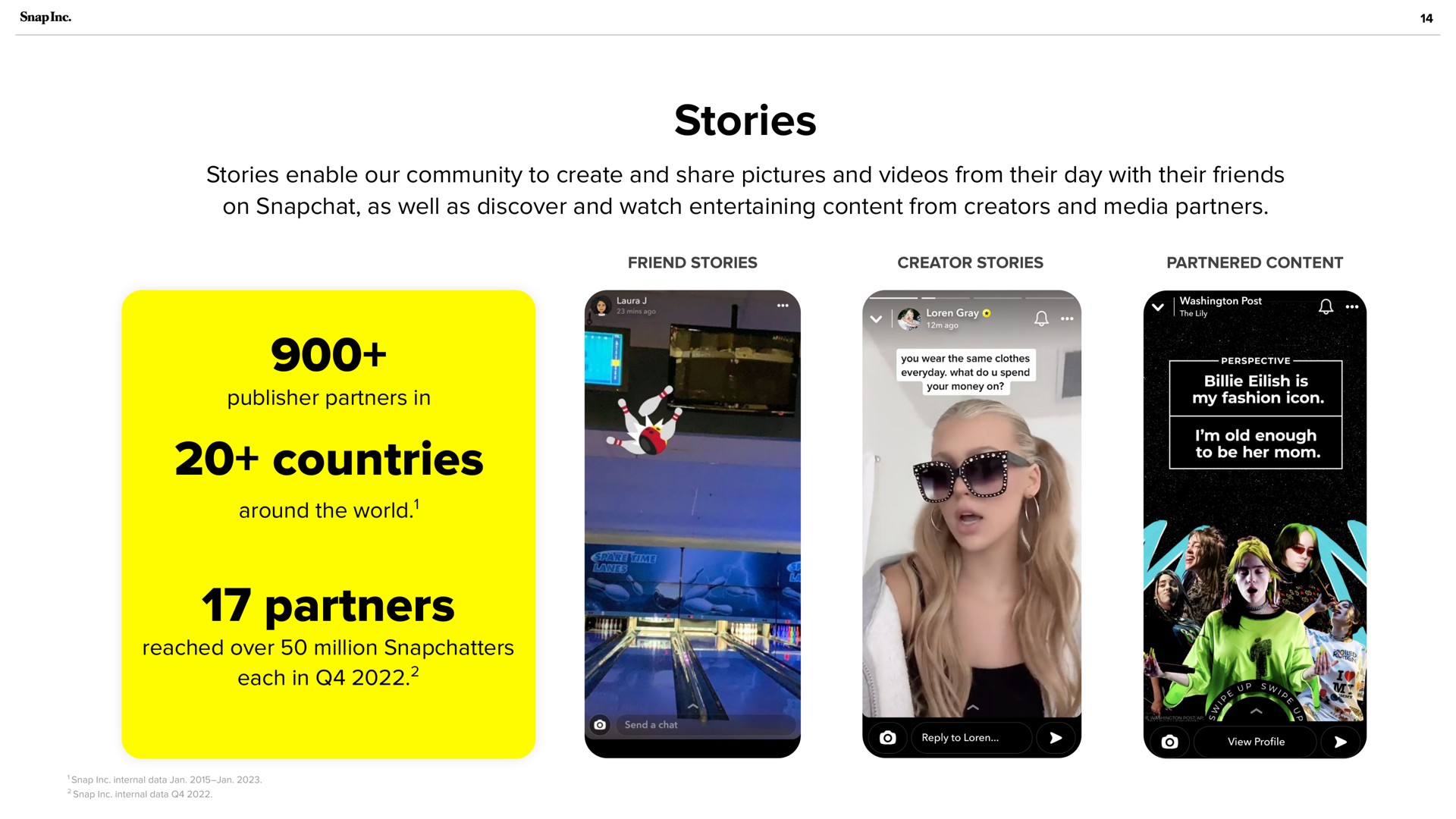 stories countries partners | Snap Inc