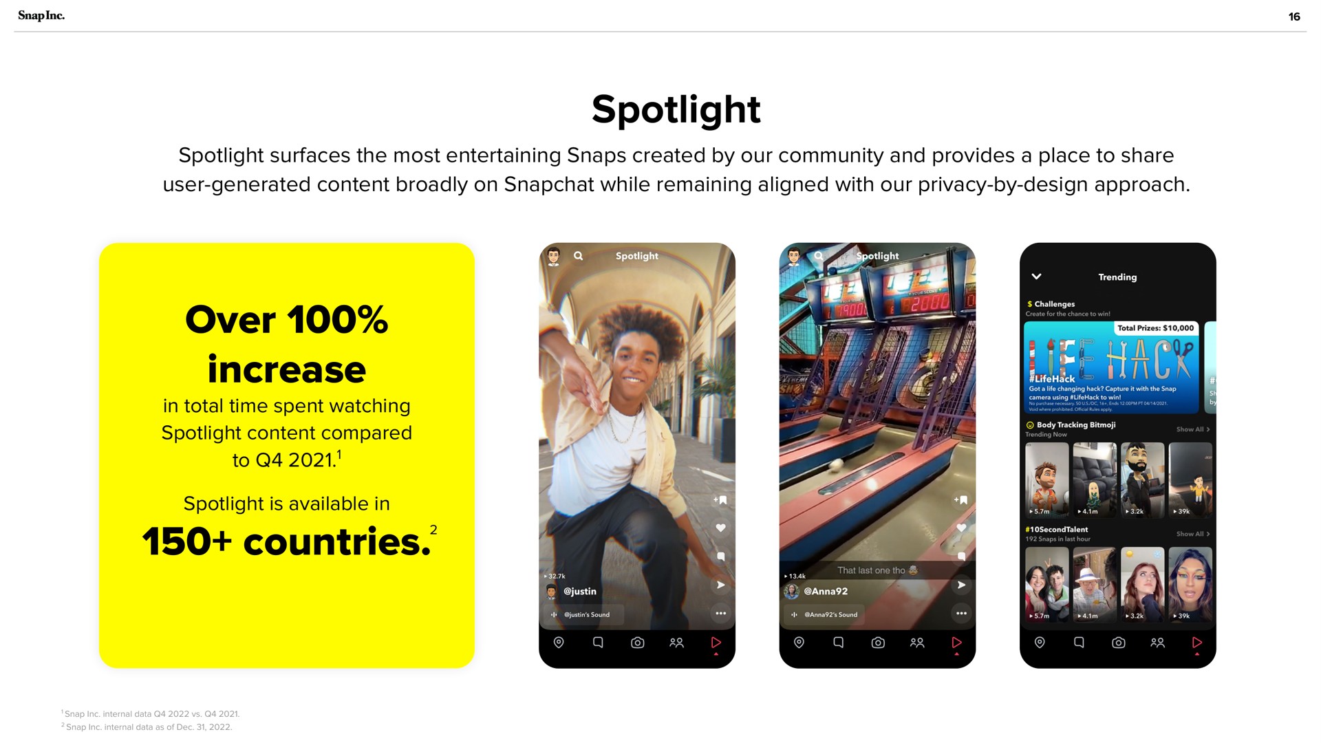 spotlight over increase countries a a i iss | Snap Inc