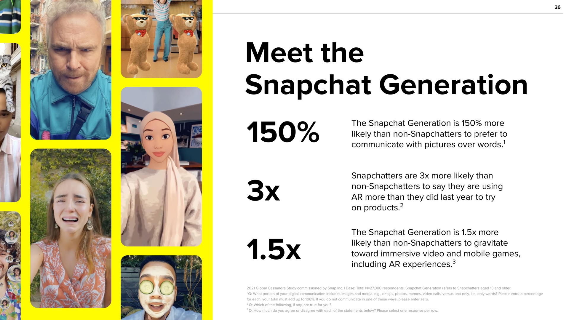 meet the generation | Snap Inc