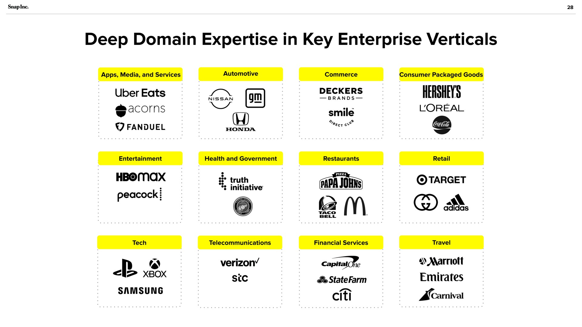 deep domain in key enterprise verticals peacock | Snap Inc