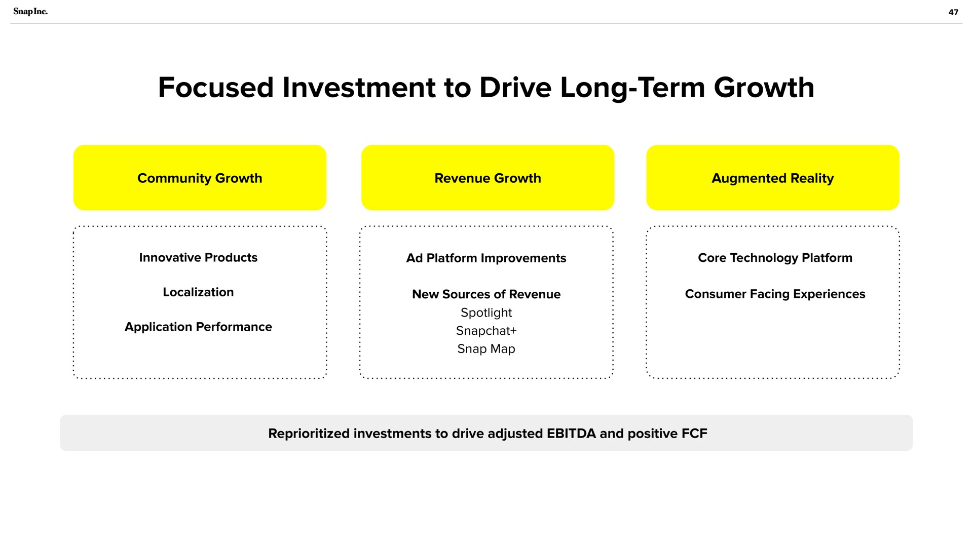 focused investment to drive long term growth | Snap Inc