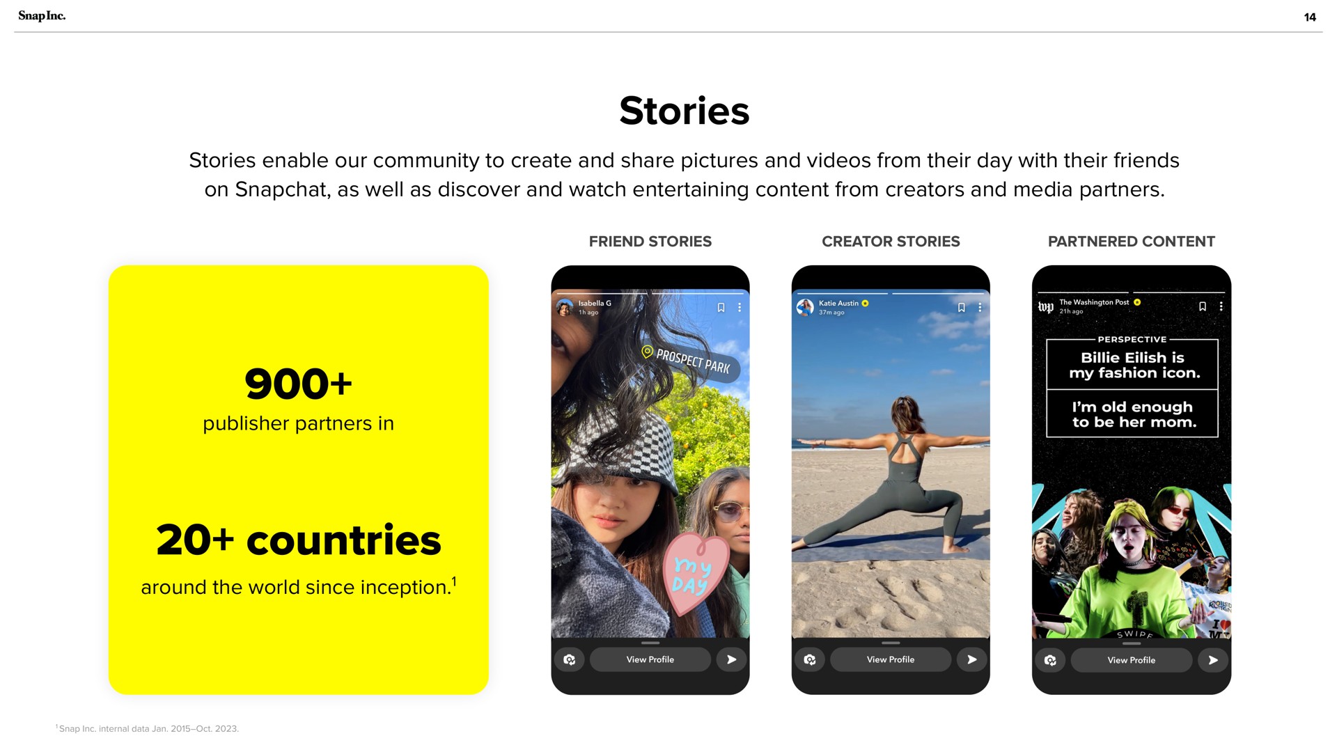 stories countries | Snap Inc