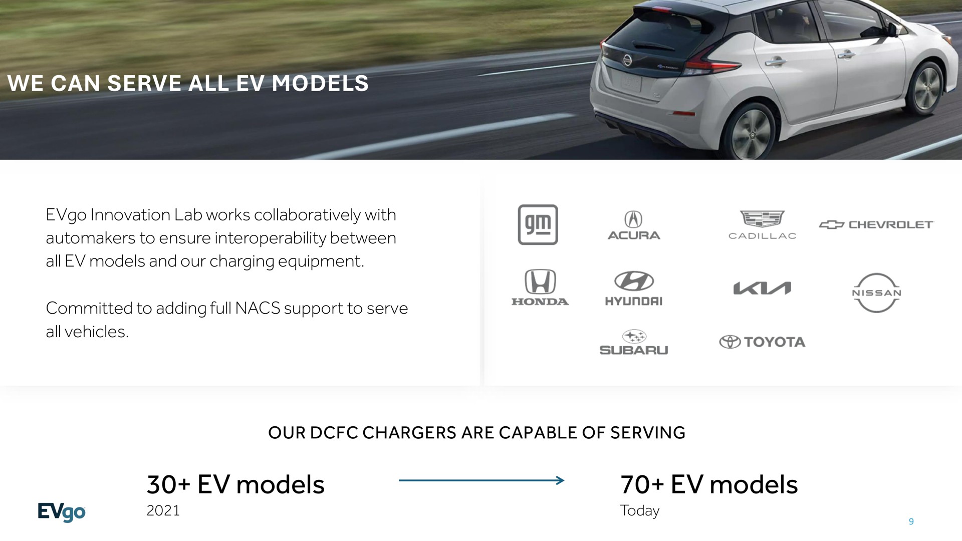 we can serve all models models models innovation lab works collaboratively with to ensure between and our charging equipment committed to adding full support to vehicles honda a our chargers are capable of serving today | EVgo