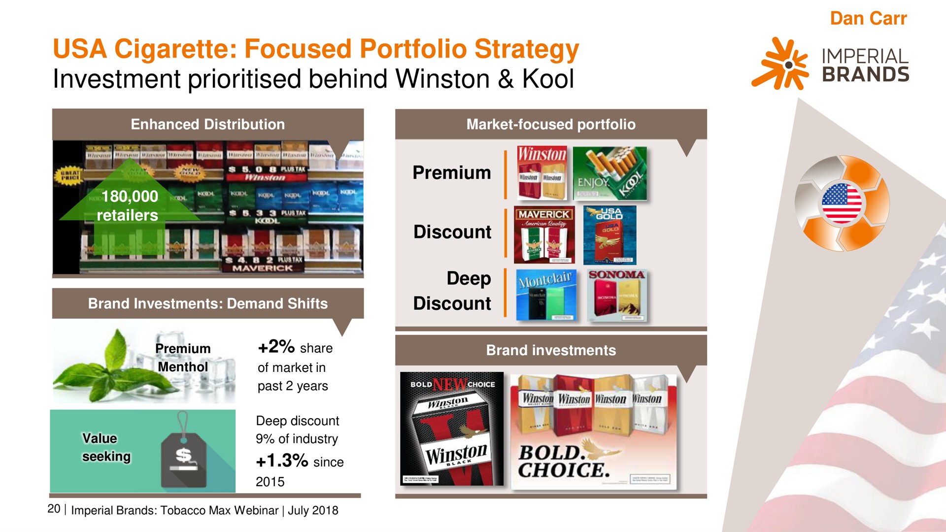 cigarette focused portfolio strategy investment behind imperial brands | Imperial Brands