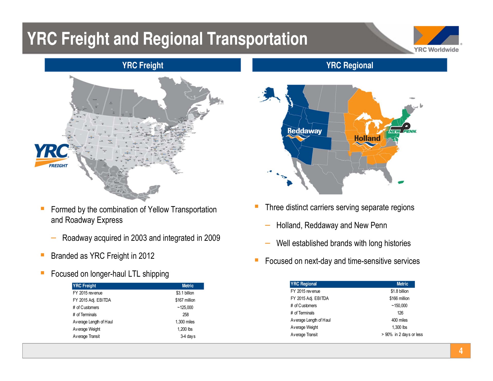 freight and regional transportation freight and regional transportation | Yellow Corporation