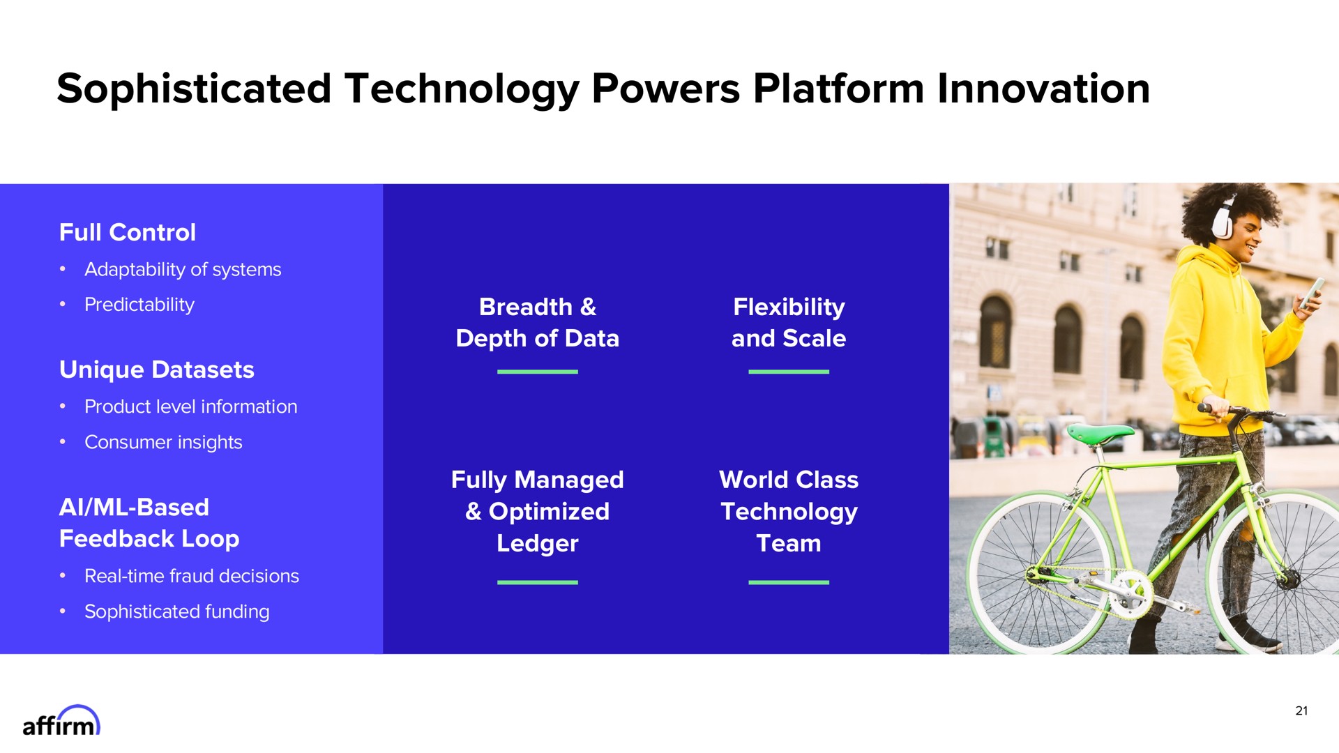 sophisticated technology powers platform innovation | Affirm