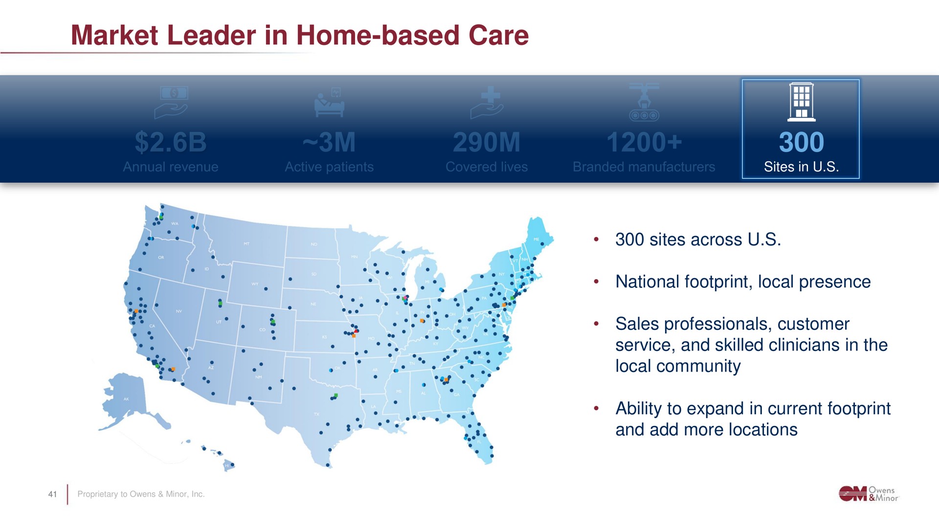 market leader in home based care | Owens&Minor