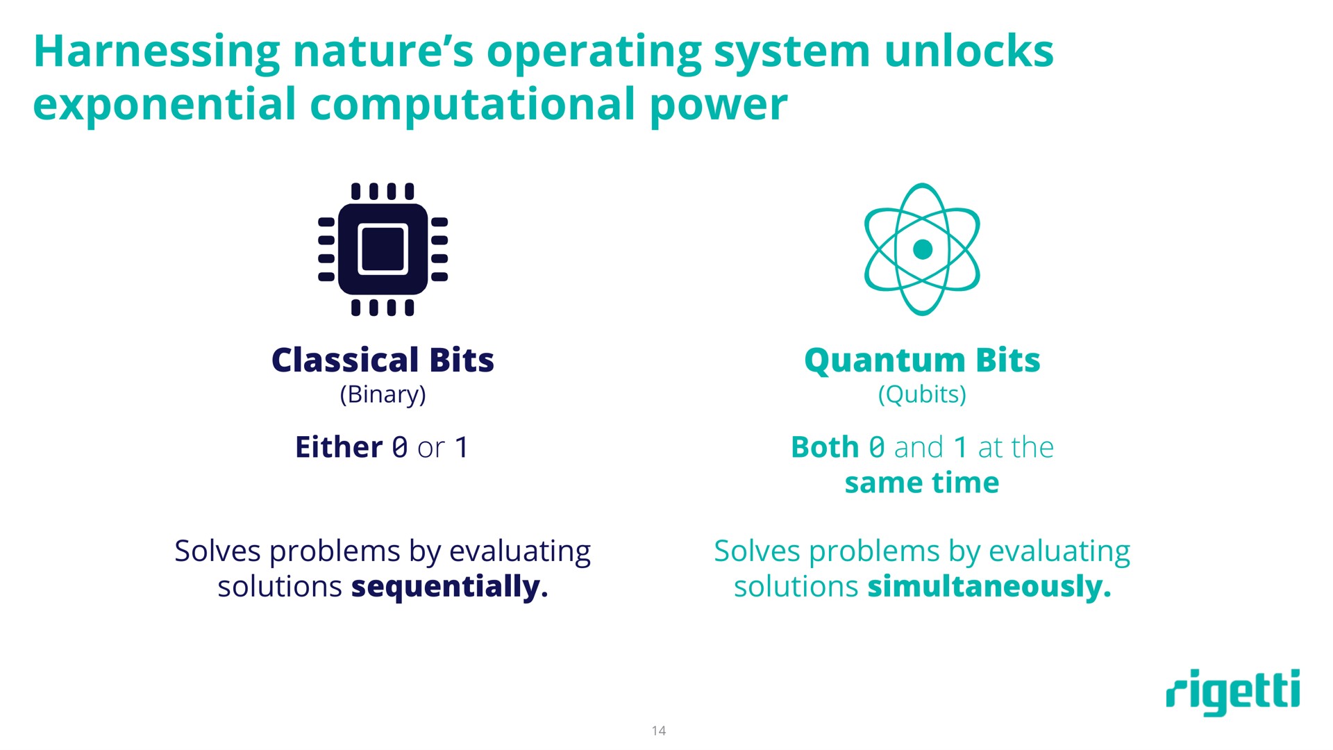 harnessing nature operating system unlocks exponential computational power | Rigetti