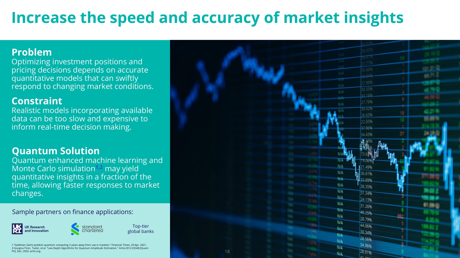 increase the speed and accuracy of market insights | Rigetti