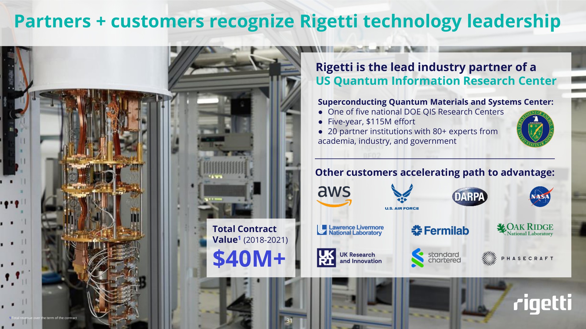partners customers recognize technology leadership ell aes | Rigetti