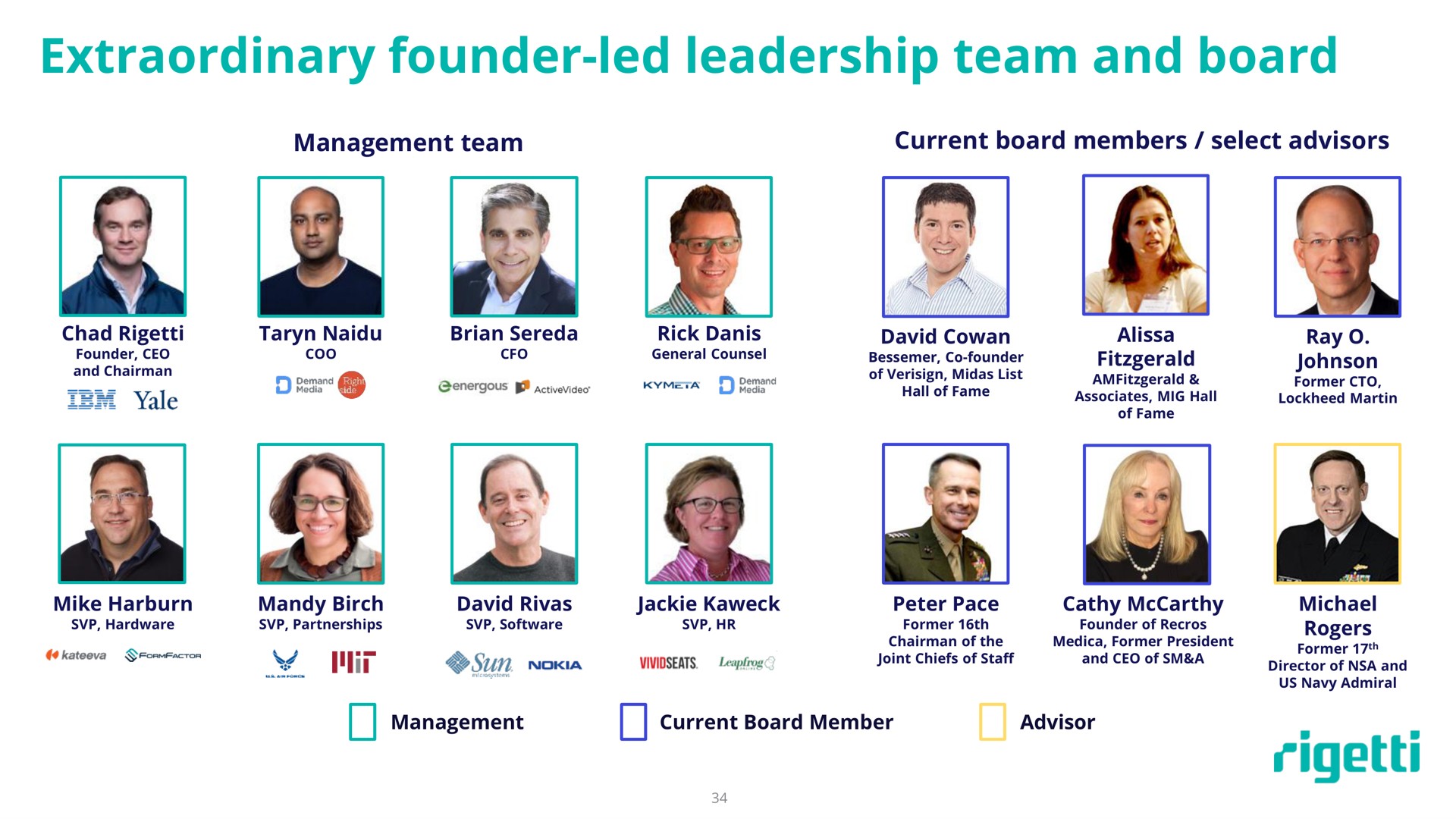 extraordinary founder led leadership team and board | Rigetti