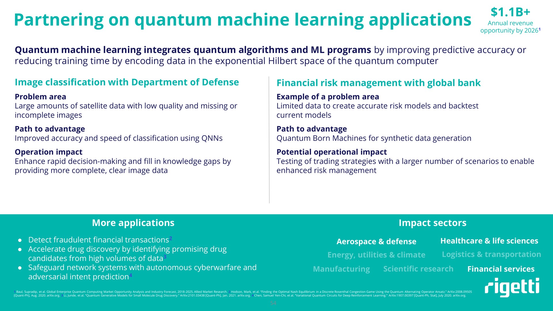 partnering on quantum machine learning applications | Rigetti
