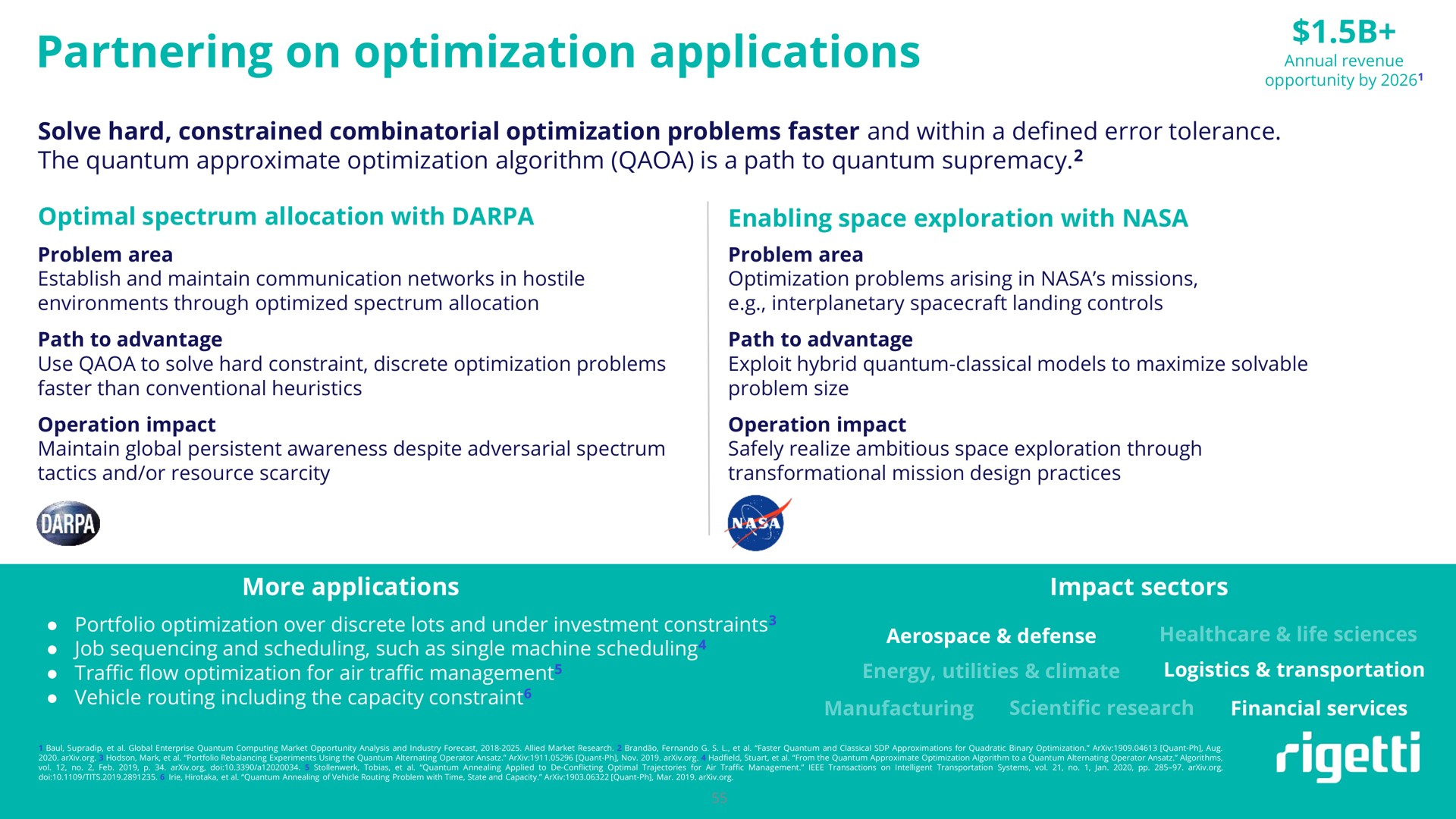partnering on optimization applications | Rigetti
