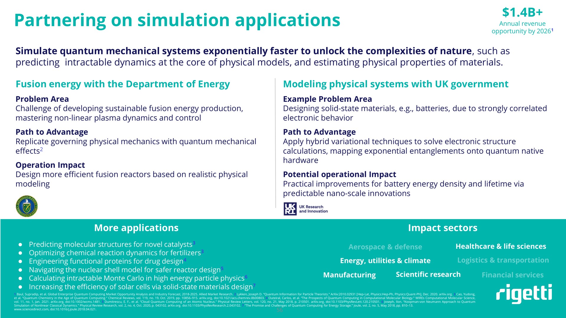 partnering on simulation applications | Rigetti
