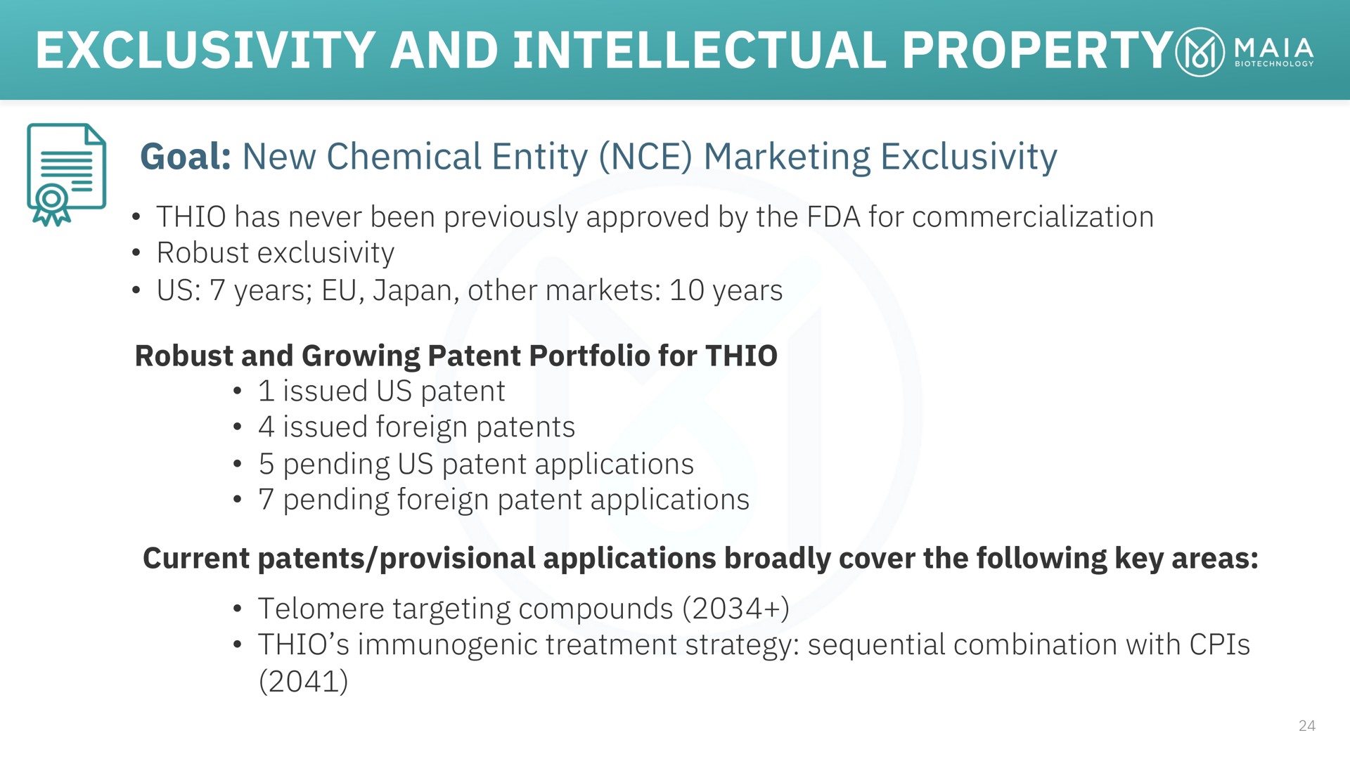 exclusivity and intellectual property | MAIA Biotechnology