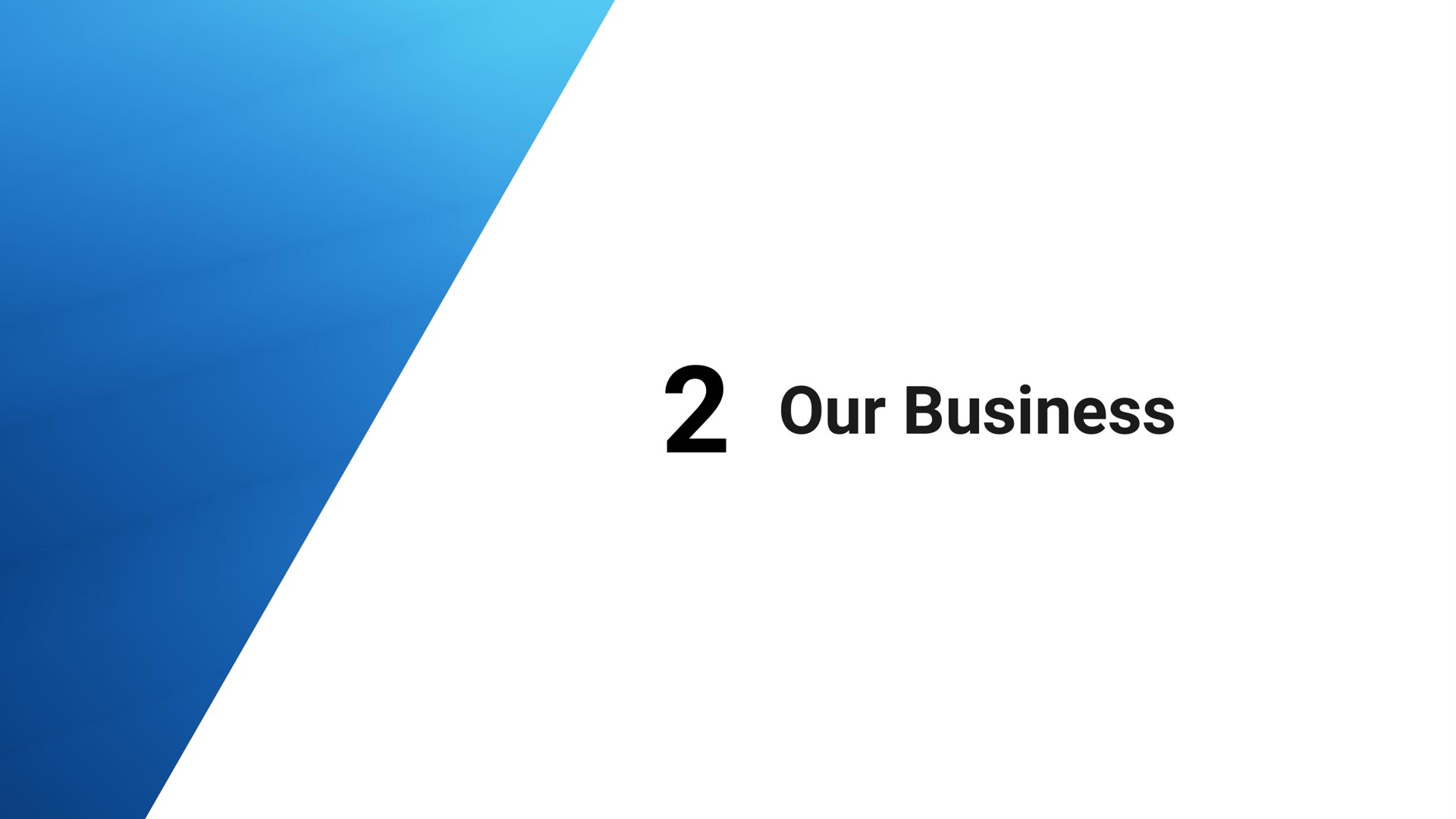 our business | XP Inc