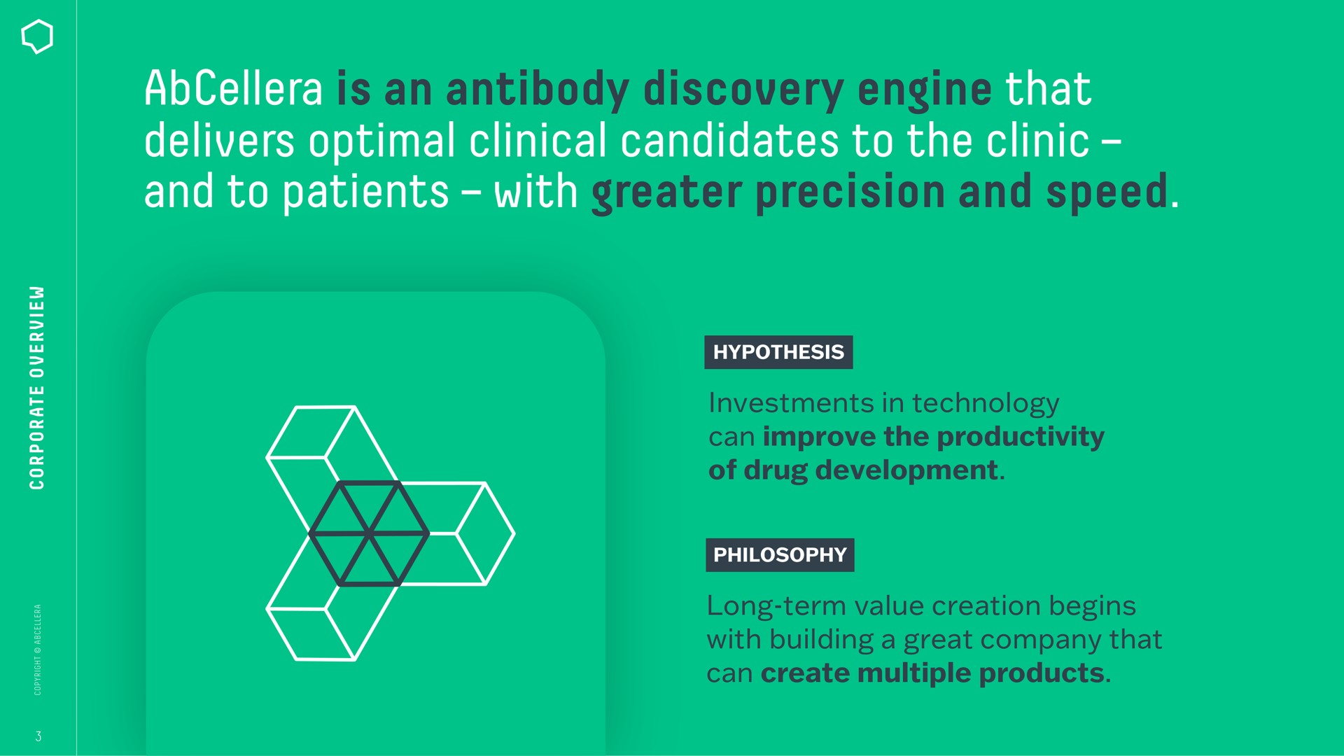 is an antibody discovery engine that delivers optimal clinical candidates to the clinic and to patients with greater precision and speed tore | AbCellera