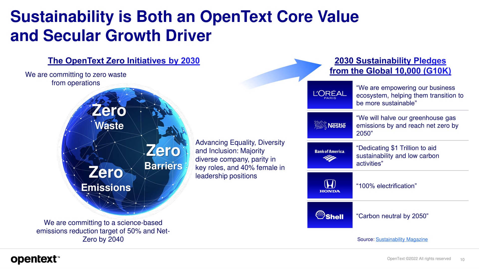 is both an core value and secular growth driver zero zero zero | OpenText