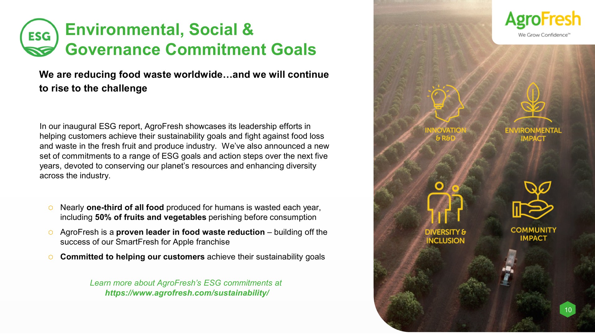 environmental social governance commitment goals a | AgroFresh