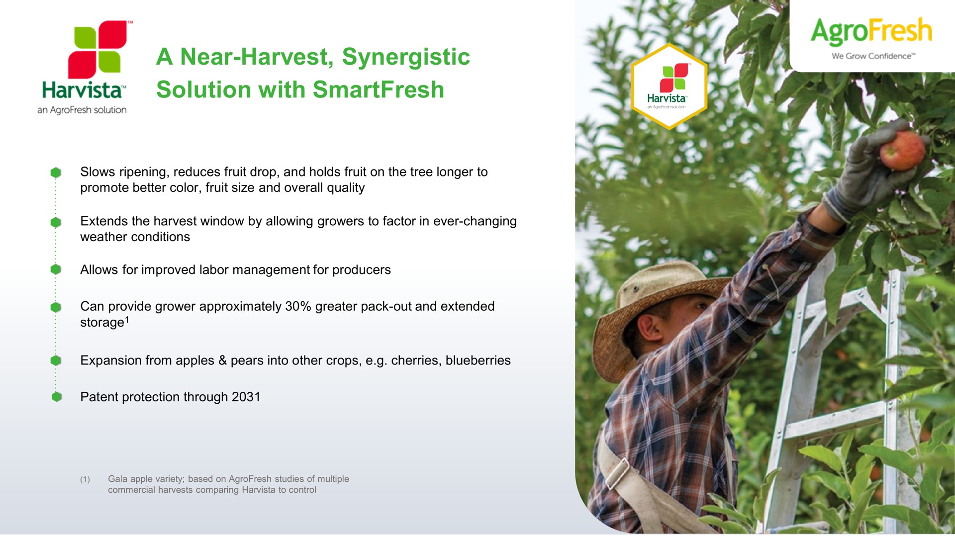 a near harvest synergistic solution with | AgroFresh